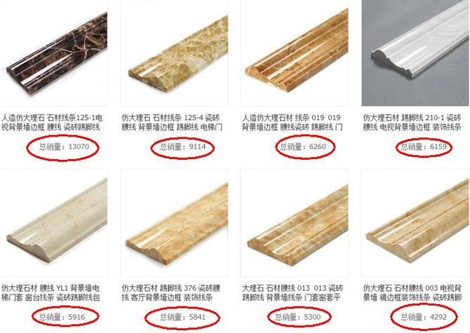 大理石线条品种及价格全解析